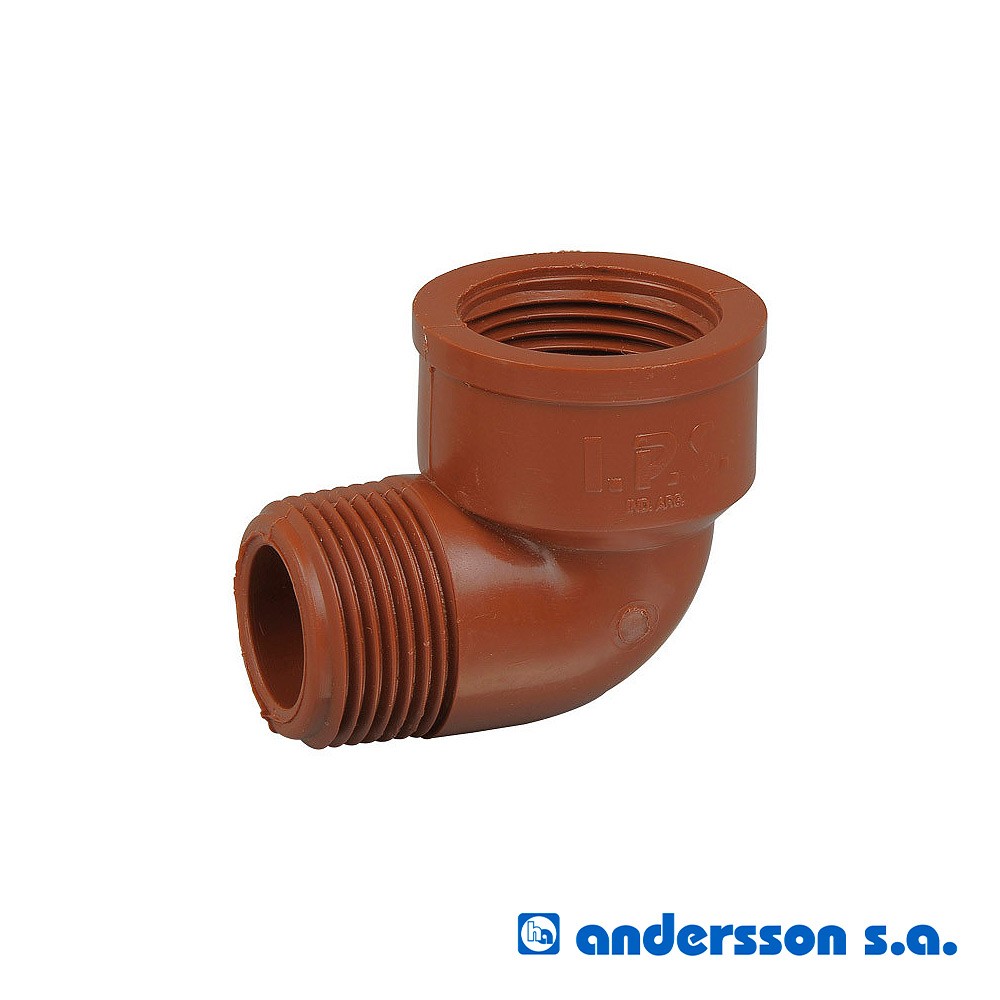 codo-ppn-90omh-321-mcumh-12ipsxun-4149